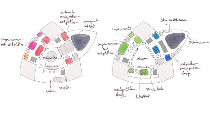 HofmanDujardin-Eneco_schets HofmanDujardin-Eneco_schets